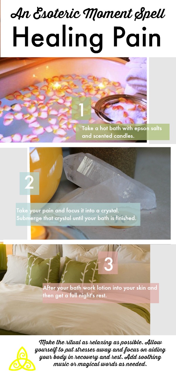 Healing Pain Ritual Spell Card